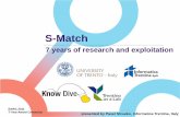 ESWC-2011: S-Match received 7 years award