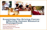Driving forces affecting human resource management presentation