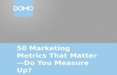 50 Marketing Metrics That Matter—Do You Measure Up?