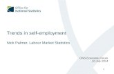 Trends in self employment.  Economic Forum | July 2014