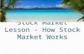 Stock market lesson- How stock market works