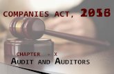 Provision related to audit and auditor Companies Act, 2013