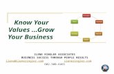 Know Your Values Grow Your Business Introduction