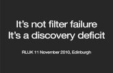 It's not filter failure. It's a discovery deficit.