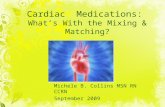 Cardiac Medications Review 2011