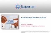 Experian State of the Automotive Finance Market