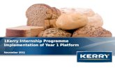 Standardised internship program deck (2)