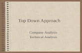 Technical Analysis Ppt