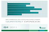 MBA Q1 2011 Commercial/Multifamily Quarterly DataBook