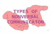 E N G L I S H  Presentation Types Of Nonverbal Communication