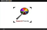 Search Trends 2011