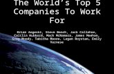 Top 5 Companies PPT