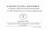 Aircraft Procurement Airforce