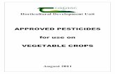 Approved Pesticides