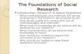 The Foundations of Social Research Ch 1