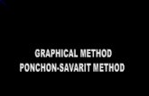 4 Ponchon Savarit Method