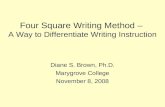 Four Square Writing Method Presentation