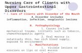 Nursing Care of Clients With Upper Gastrointestinal Disorder 1