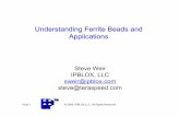 Understanding Ferrite Beads and Applications