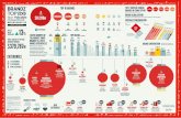 BrandZ Top 100 Most Valuable Chinese Brands