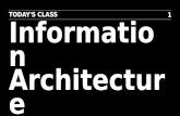 Information Architecture Fundamentals