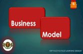 Business Model Canvas - New Enterprise Planning