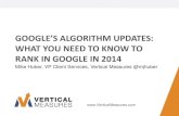 Google's Algorithm Updates: What You Need to Know to Rank in 2014