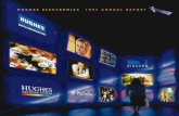 direc tv group Annual Reports 1997