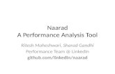 Naarad :  Performance Analysis Tool