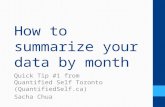 How to Summarize Data by Month (Quantified Self Toronto Quick Tip #1)
