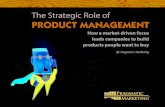 Good article for product manager product management