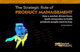 Strategic Role Product Management
