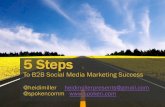 Five Steps to B2B Social Media Marketing Success