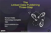 Linked Data Publishing Three-Step