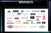 presentation of brands