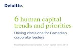 Canadian human capital trends 2013