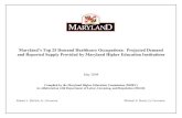Maryland's Top 25 Demand Healthcare Occupations: Projected Demand