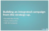 Integrated marketing campaign strategies
