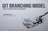 Git Branching Model