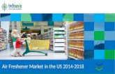 Air Freshener Market in the US(2014-2018)