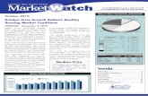 Toronto real estate market watch   october 2010