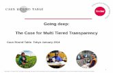 Bringing transparency to multi-tier supply chains / Joint Sedex-CRT Japan event