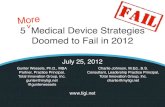 July 25 2012 | 5 more medical device strategies doomed to fail in 2012