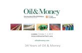 The History of Oil & Money from 1980 to Present Day