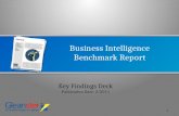 Business Intelligence - Best Practices
