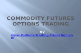 Commodity Futures Options Trading