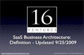 SaaS Business Architecture - Definition Update