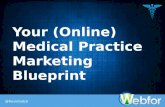 Your (Online) Medical Practice Marketing Blueprint