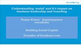 iStrategy AMS 2011 | Penny Power, Founder, Ecademy