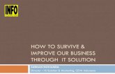 How To Survive & Improve Our Business Through IT Solution